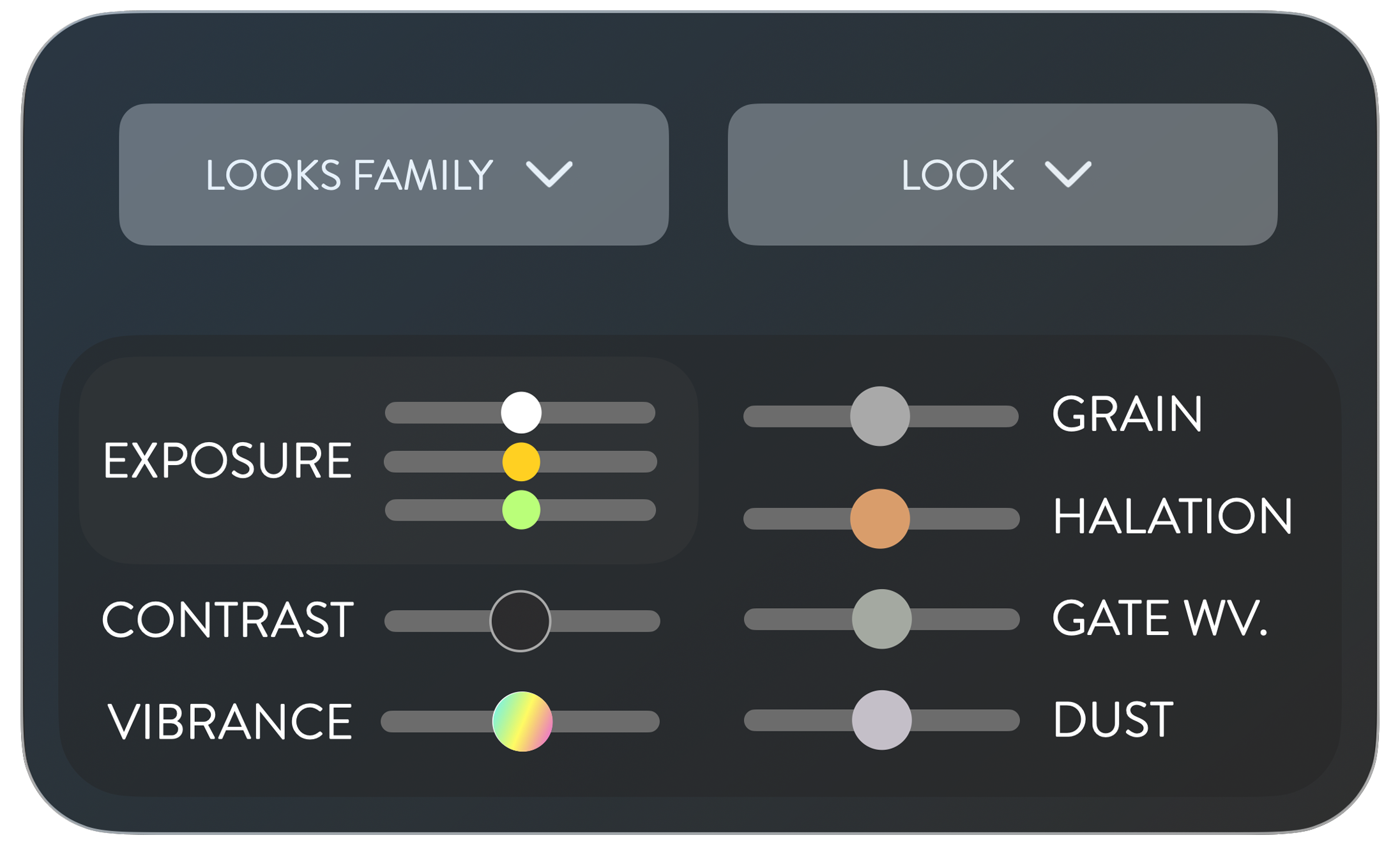 Looks controls illustration